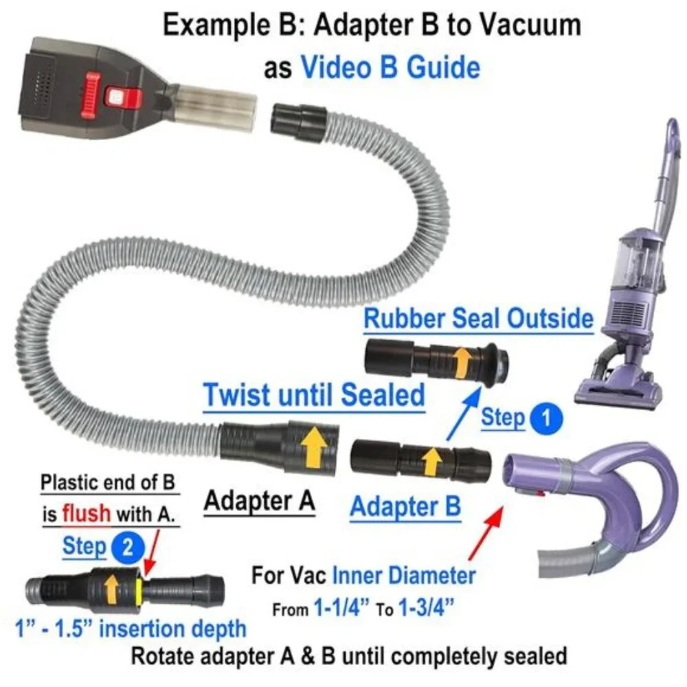 Pet Shedding Brush Vacuum Attachment, Grooming Tool Kit for Most Vacuums